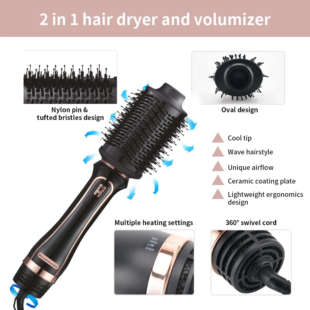 Bolandlaura Professional 4 in 1 Styler