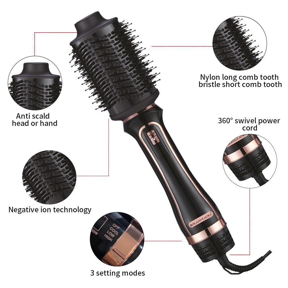 Bolandlaura Professional 4 in 1 Styler