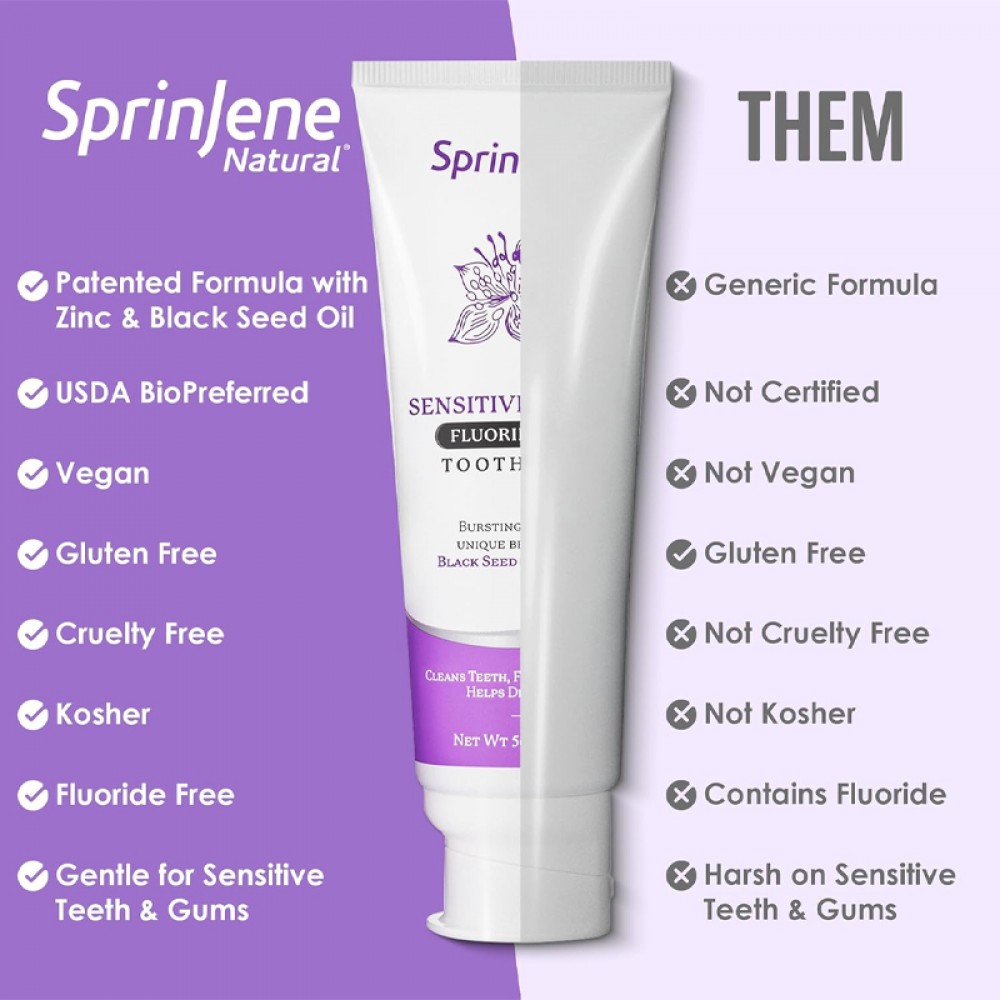 SprinJene Natural® Sensitivity & Gum Fluoride Free Toothpaste  5oz