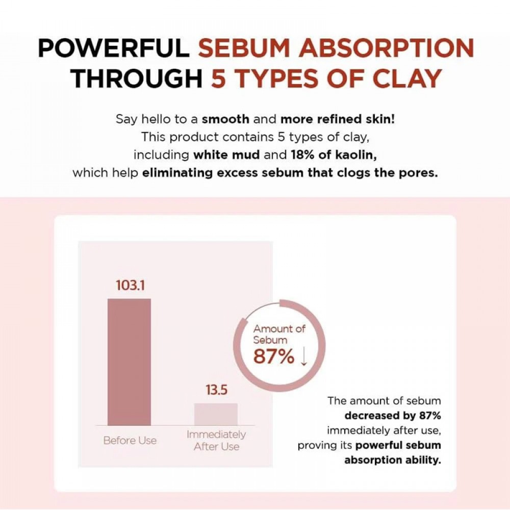 Skin 1004 Centella Pore Clay Mask – 27 g