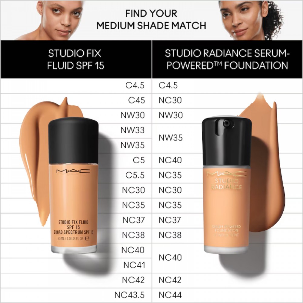 MAC Studio Fix Liquid Foundation NC35 - 30ml