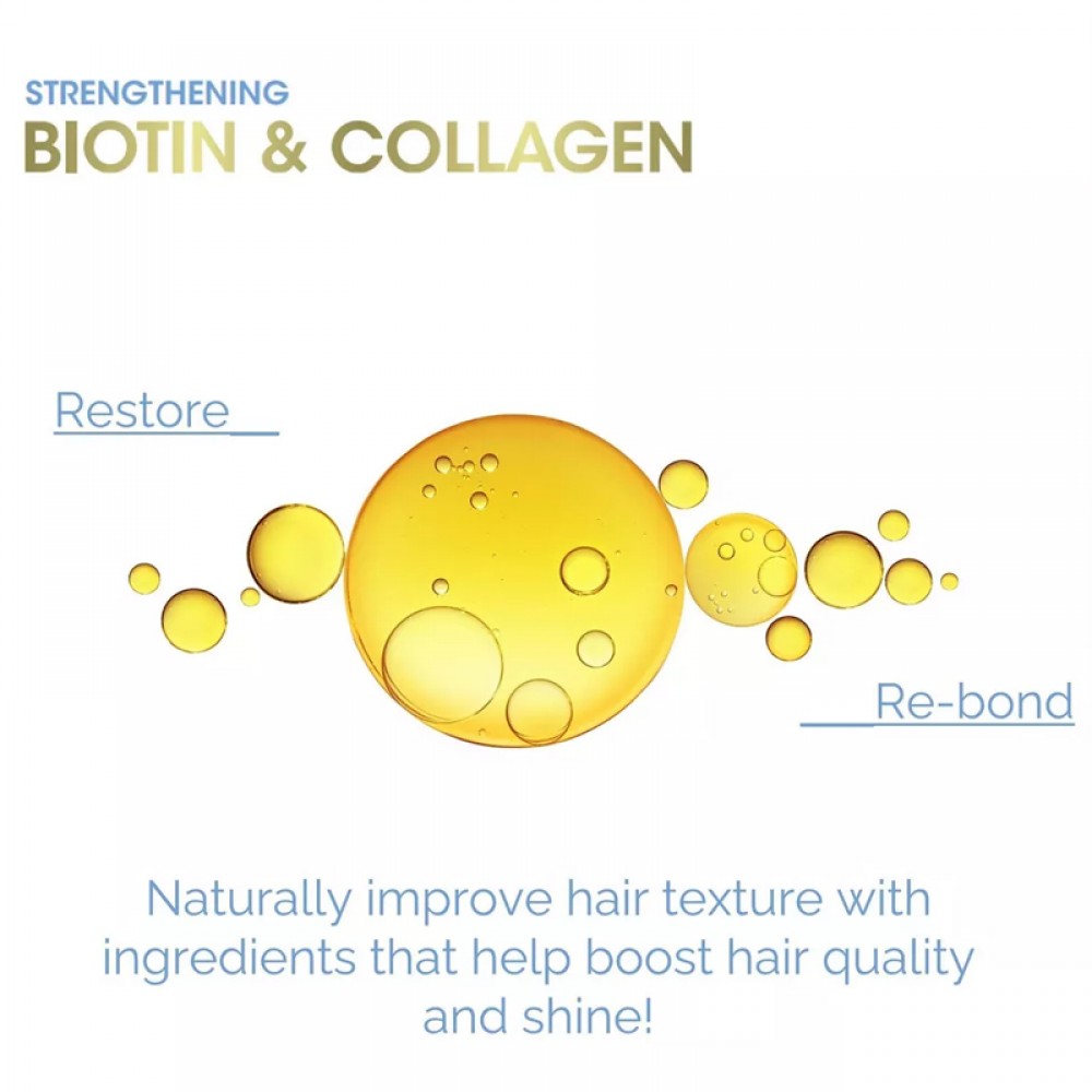 Giovanni Biotin & Collagen Strengthening Conditioner - 710 ML