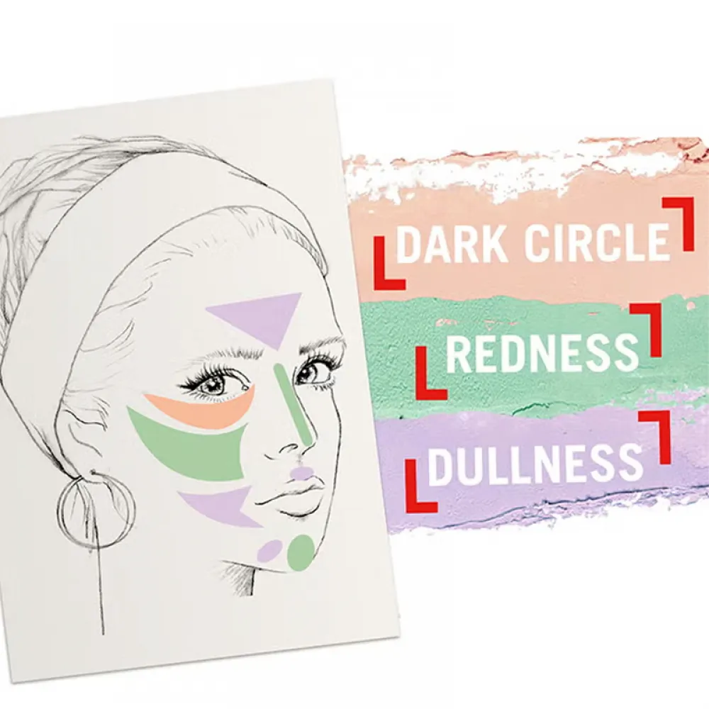 RIMMEL LONDON Insta Conceal And Correct Palette Correcting