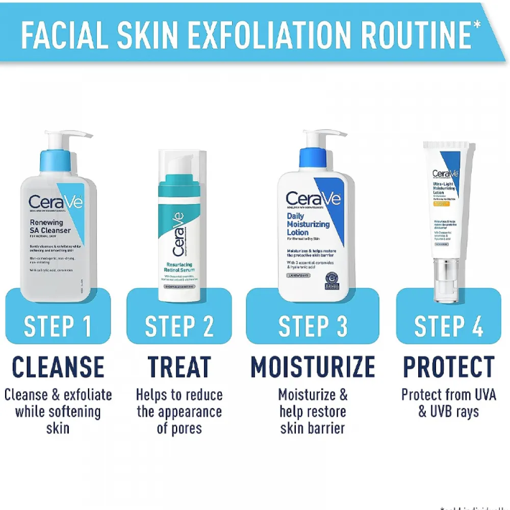 CeraVe SA Cleanser | Salicylic Acid Cleanser with Hyaluronic Acid, Niacinamide & Ceramides| BHA Exfoliant for Face | Fragrance Free Non-Comedogenic | 16 Ounce