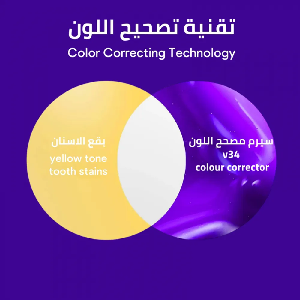 Teeth Color Corrector, Purple Teeth Brightening Toothpaste, Remove Stains, Yellow Teeth (30ml