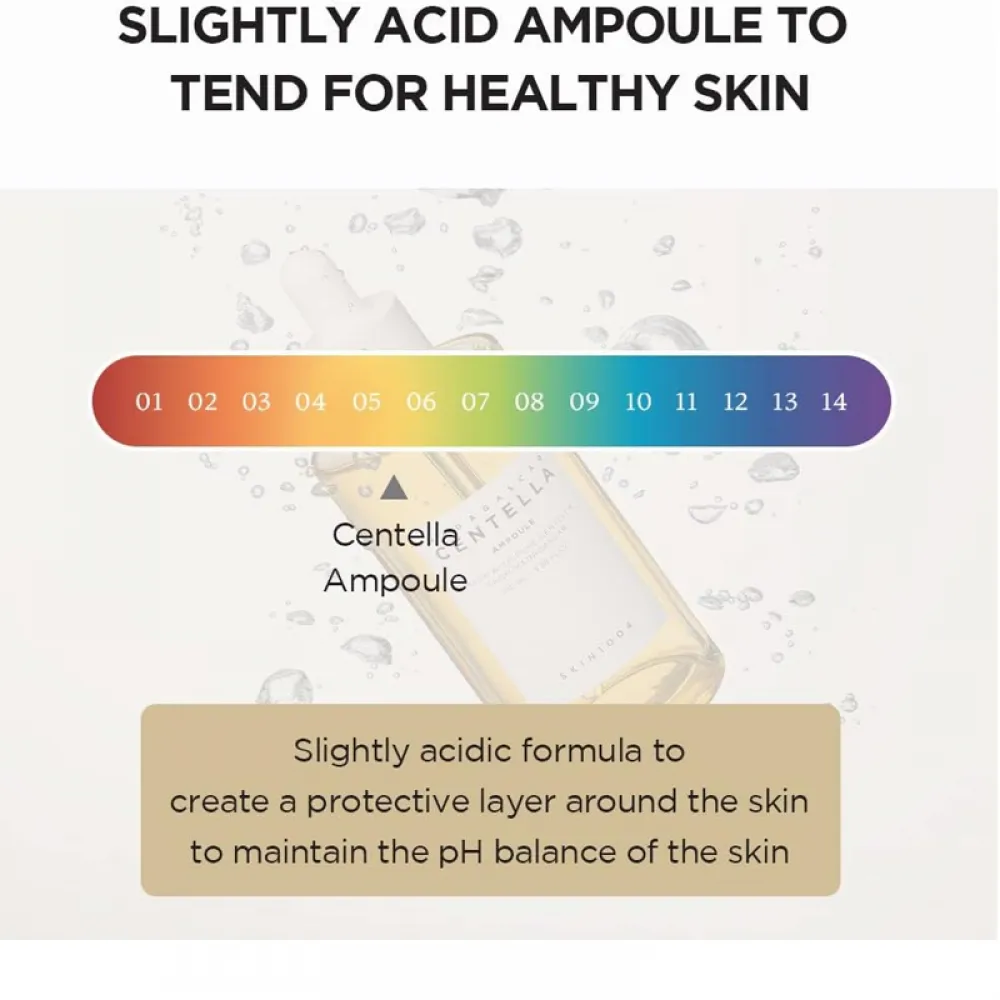 SKIN1004 Madagascar Centella Asiatica Ampoule Facial Serum  55ml,