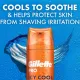 Gillette Pro Icy Cool Menthol Shaving Gel for Sensitive Skin 200 ML
