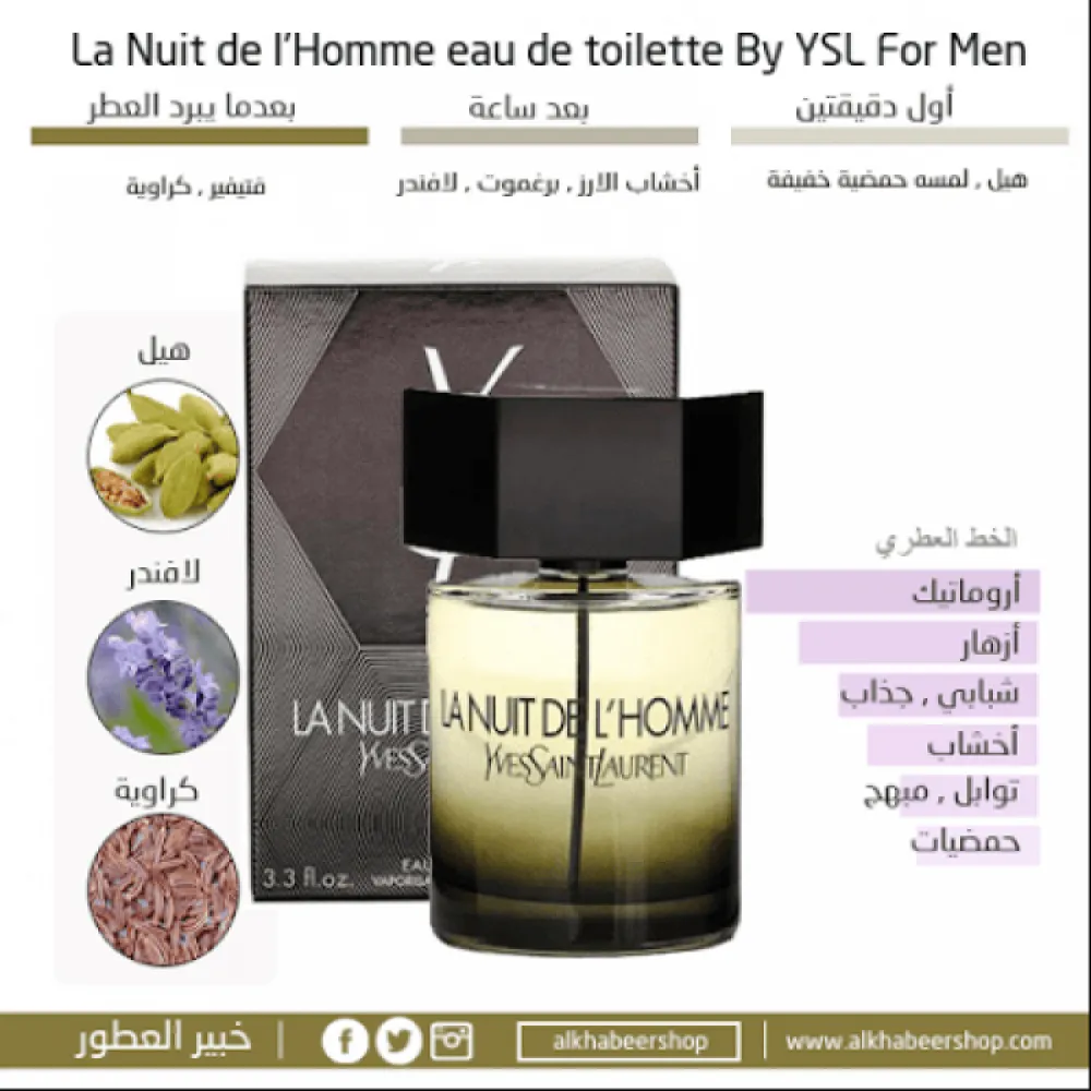 Yves Saint Laurent La Nuit de L'Homme Eau de Toilette 100ml