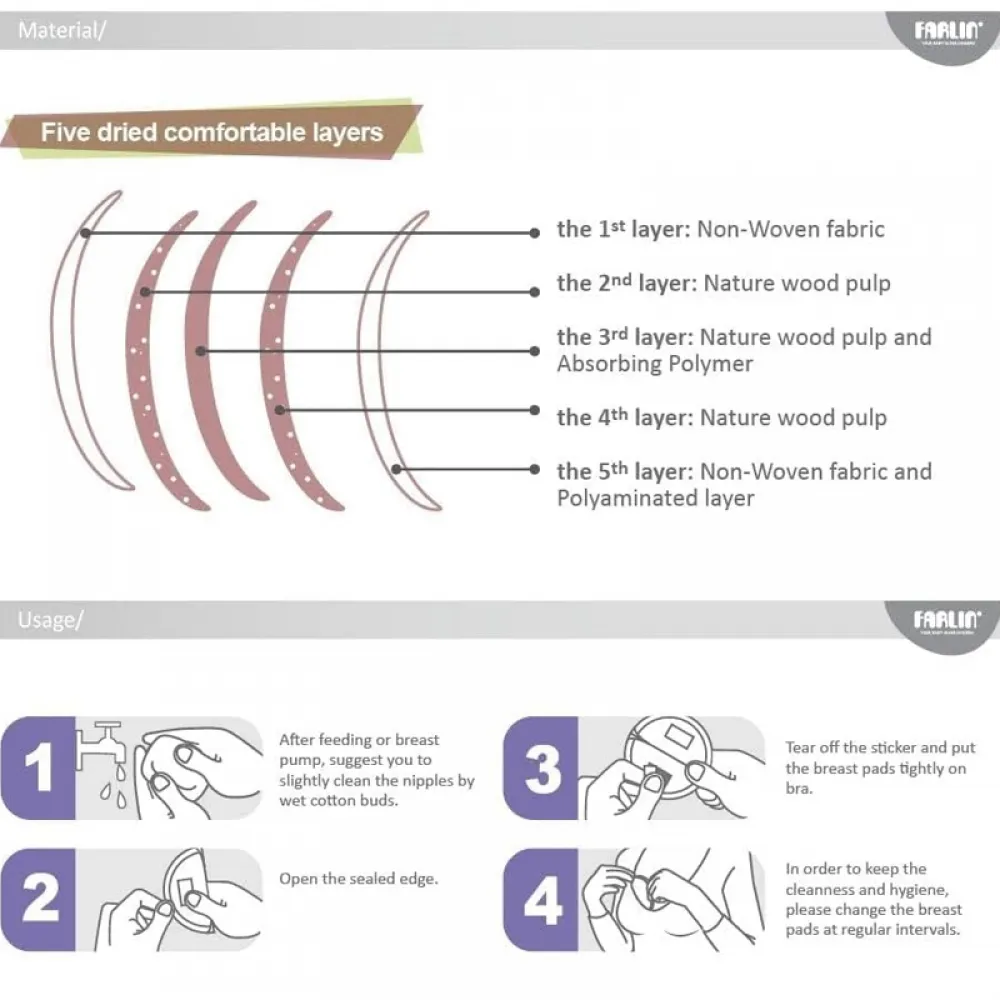 حفاظات الثدي للاستخدام مرة واحدة 36 غطاء