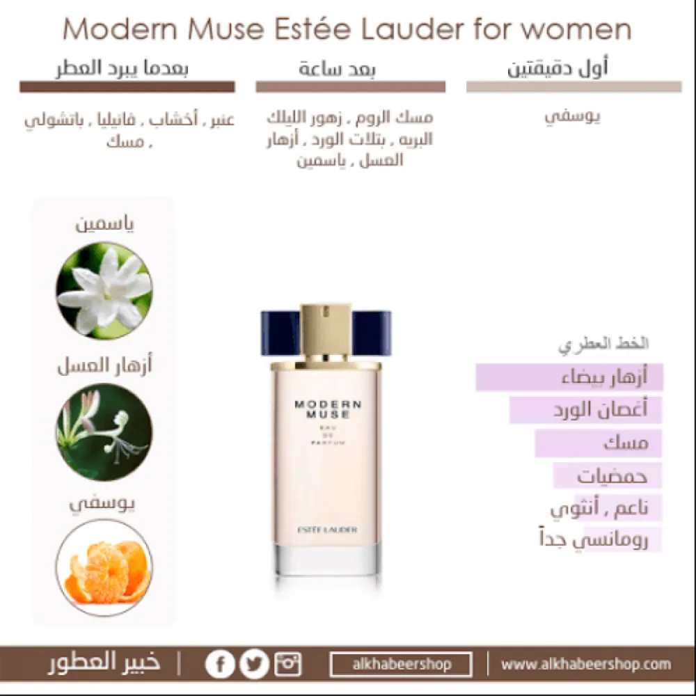 Estee Lauder Modern Muse Eau de Parfum 100ml