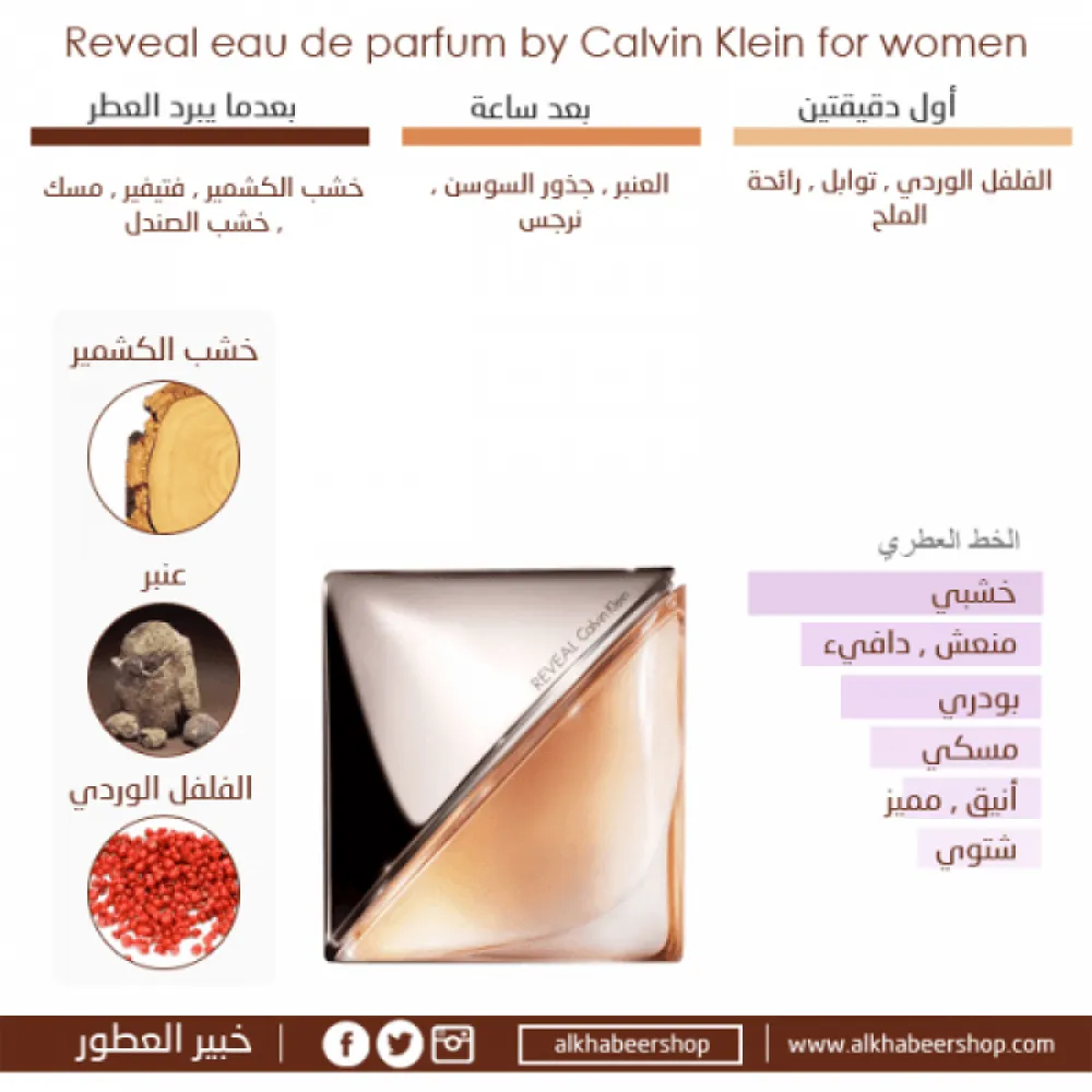 Calvin Klein Reveal Women Eau de Parfum 100ml