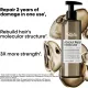 L'Oréal Professionnel Absolut Repair Molecular Serum 250ml