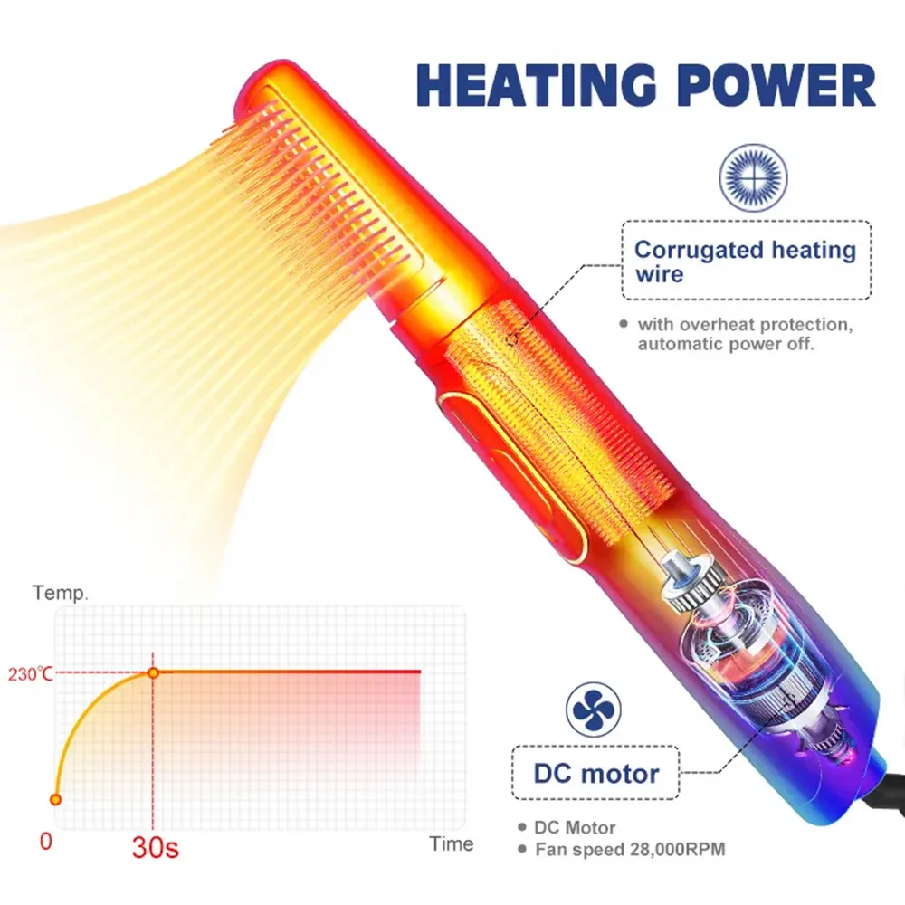 Boland Laura hair dryer, black and gray, two brushes