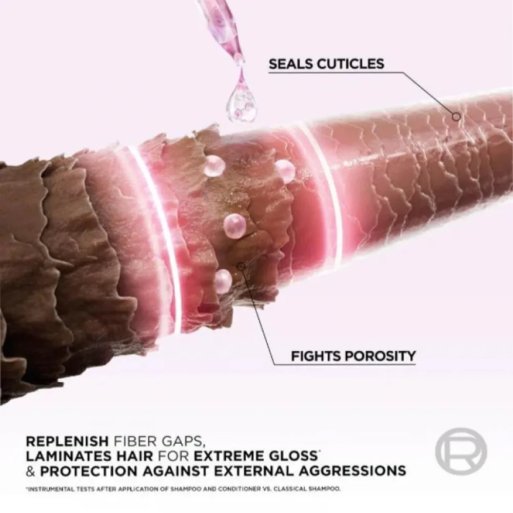 L’Oréal Paris Elvive Glycolic Gloss Shine Shampoo for Dull Hair – 400 ml