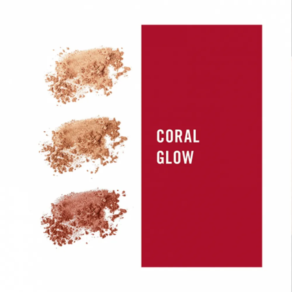 Rimmel London Kate Sculpting Kit - 002