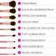 BH Cosmetics It Is My Raye Raye Brush Set - 9 Piece
