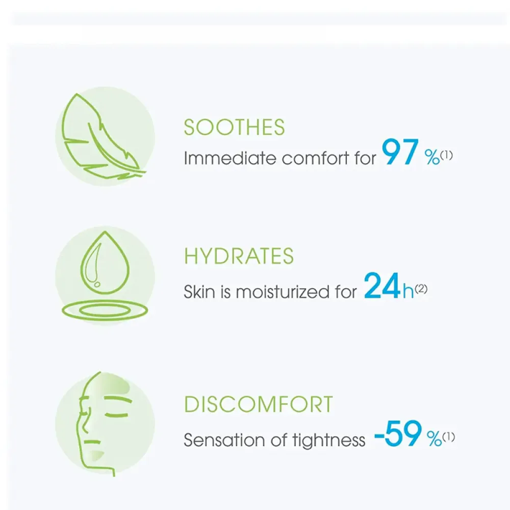 كريم سيبيوم هيدرا من بايوديرما - 40مل