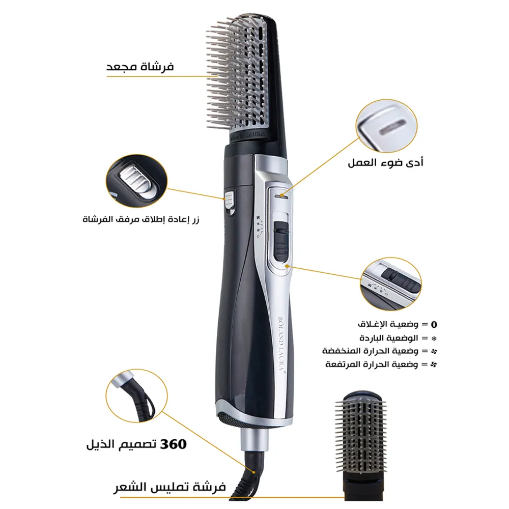 Hair dryer Boland Laura black and white one brush
