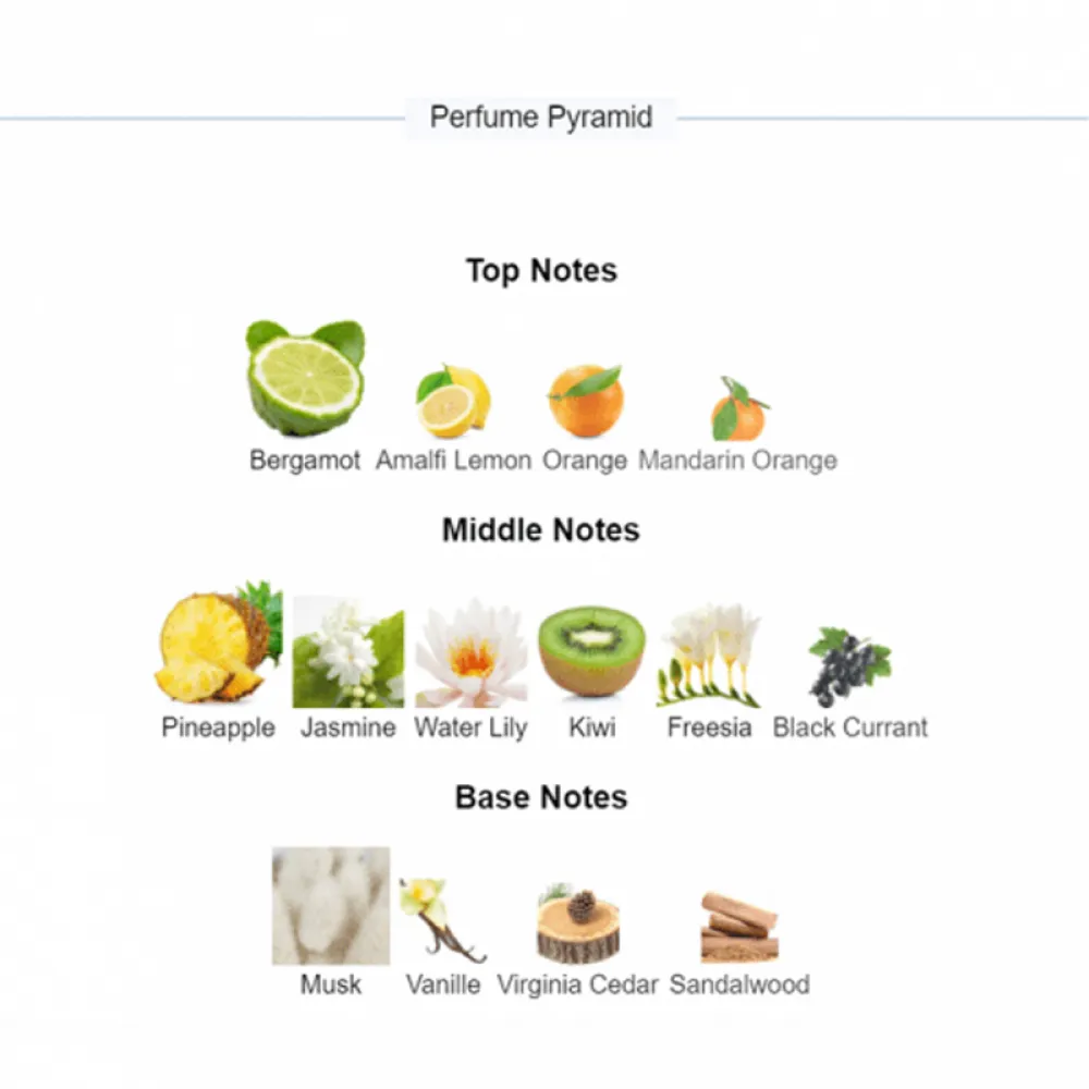 Rasasi Emotion For Women - Eau De Perfum 50ml