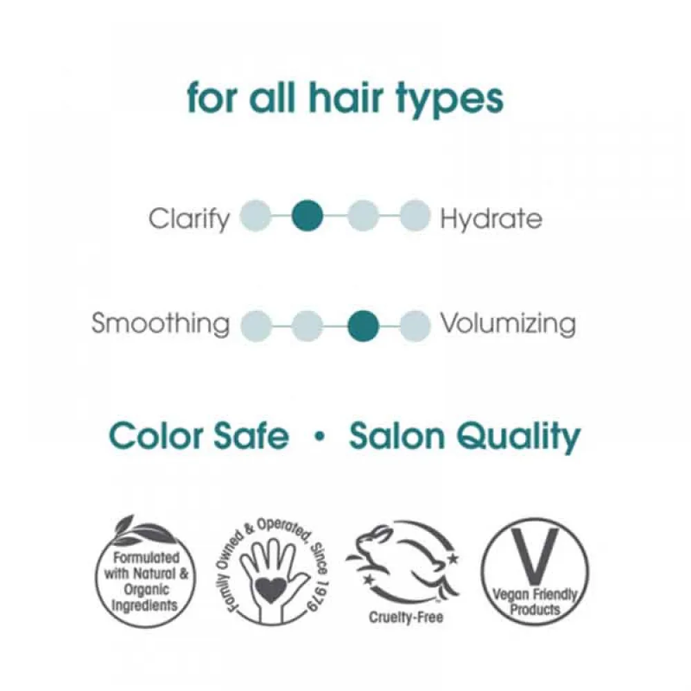 Giovanni Wellness System Shampoo with Chinese Botanicals Description - 250ml