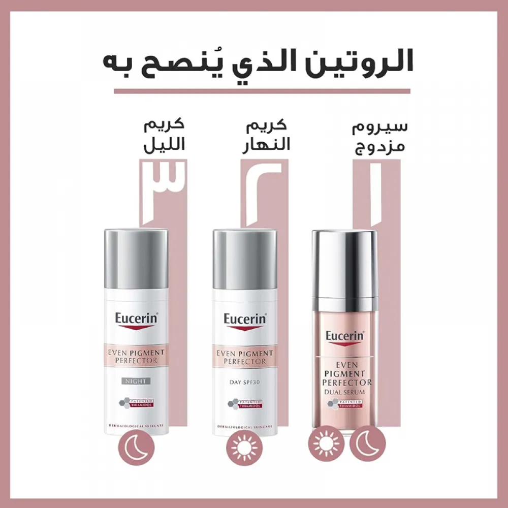 Eucerin Day Cream with 30SPF - 50ml