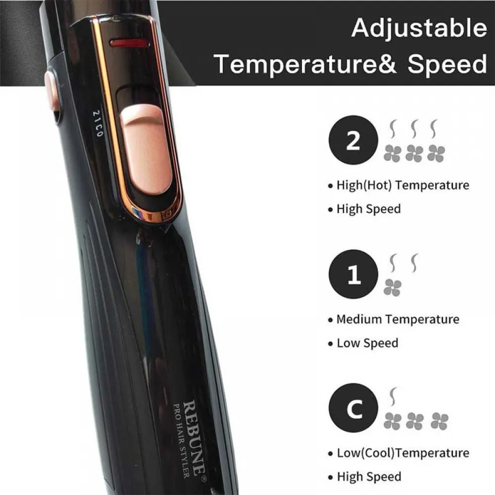 Rebune Re-2025-1 Hair Styler With BRush, 1200 Watt, Medium