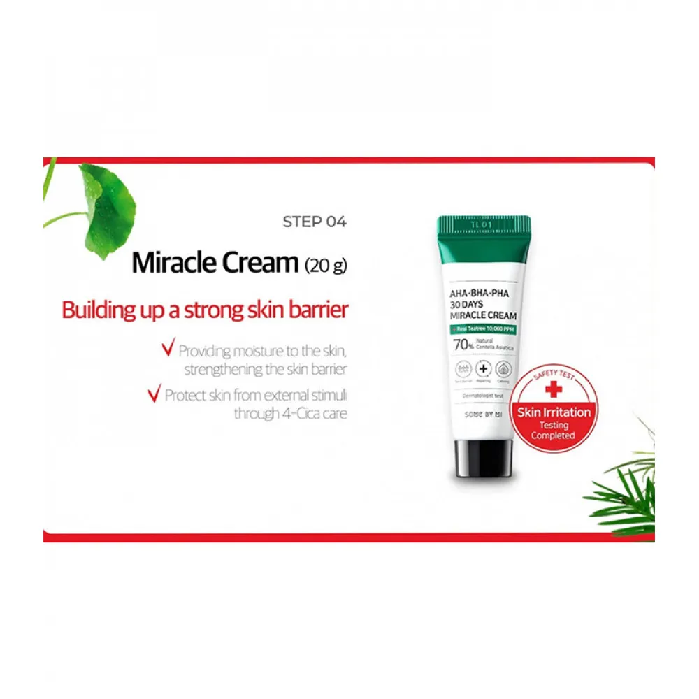 SOS Miracle Acne Treatment Kit