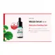 SOS Miracle Acne Treatment Kit