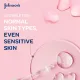 Johnsons Fresh Hydration Water Gel Cleanser With Rose Water - 150ml