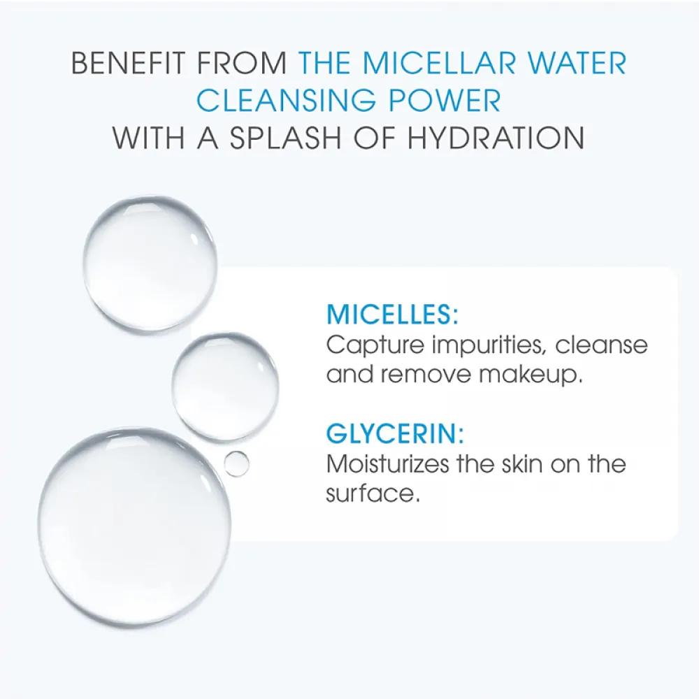 BIODERMA - HYDRABIO H2O, MOISTURISING MICELLAR WATER MAKEUP REMOVER, 500ML