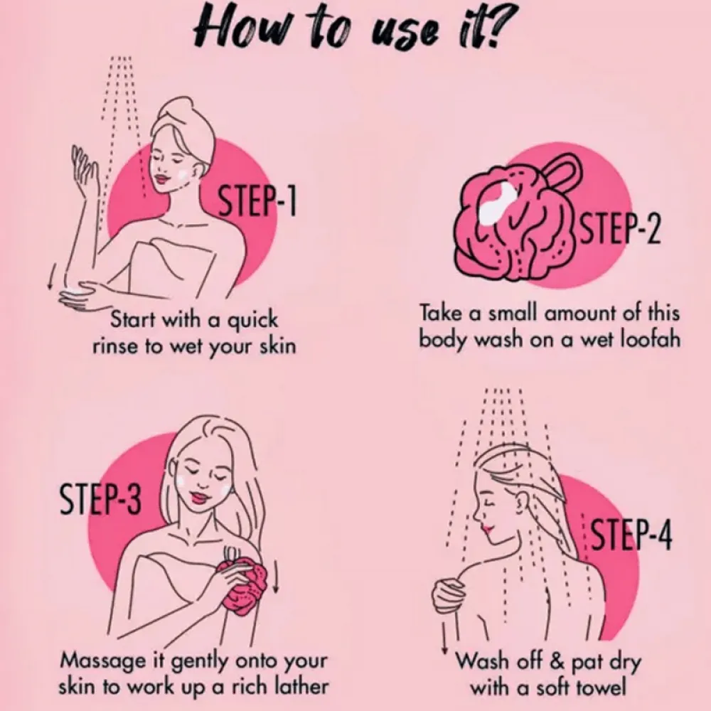 Jardin D Oleane Body Wash With Aker Fassi - 1liter