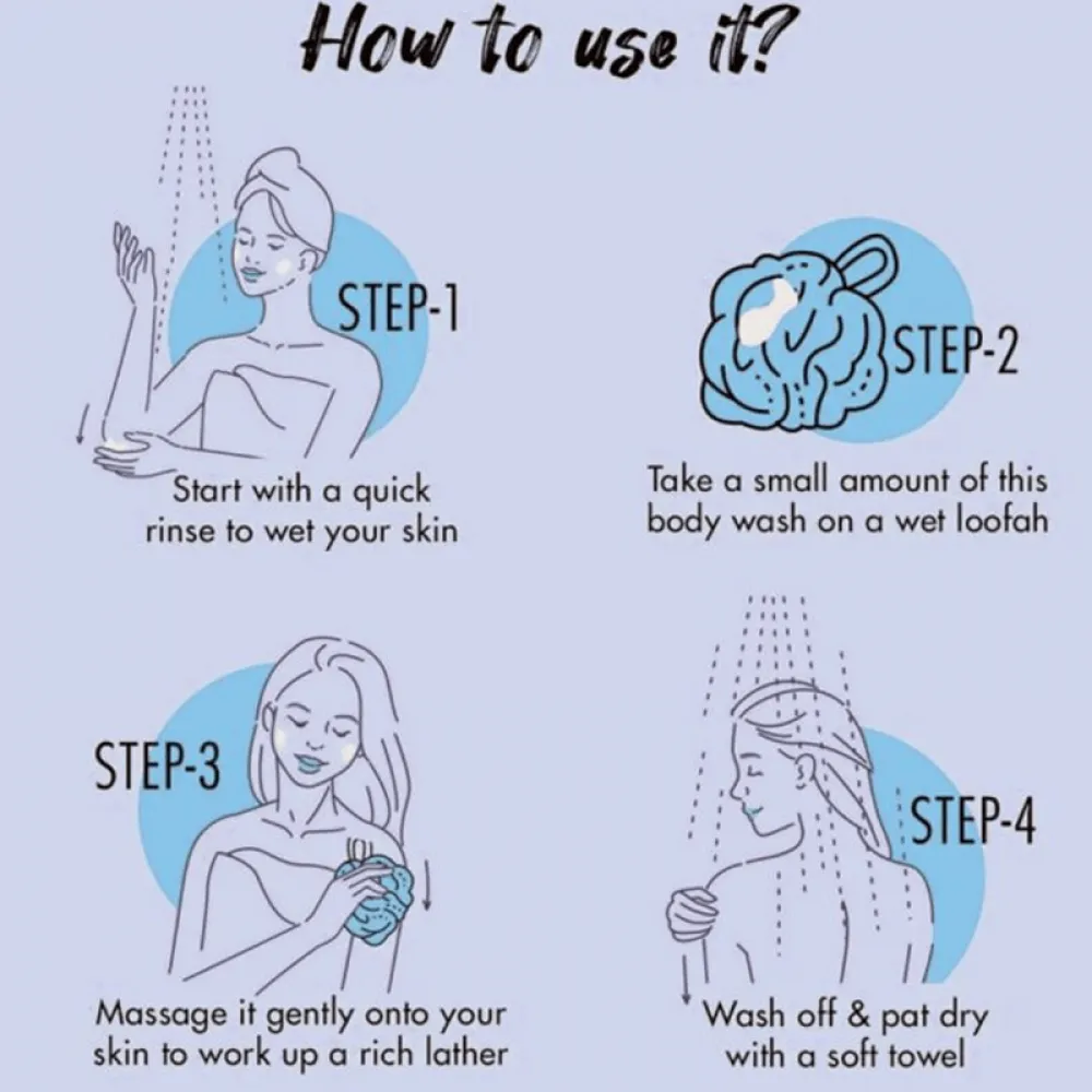 Jardin D Oleane Body Wash With Nila Zarka - 1liter