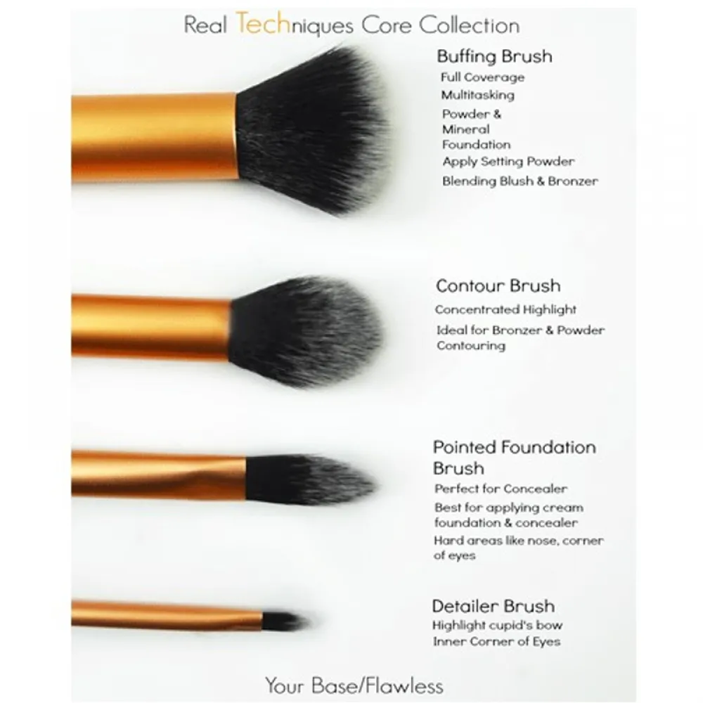 Basic brush kit multicolored set