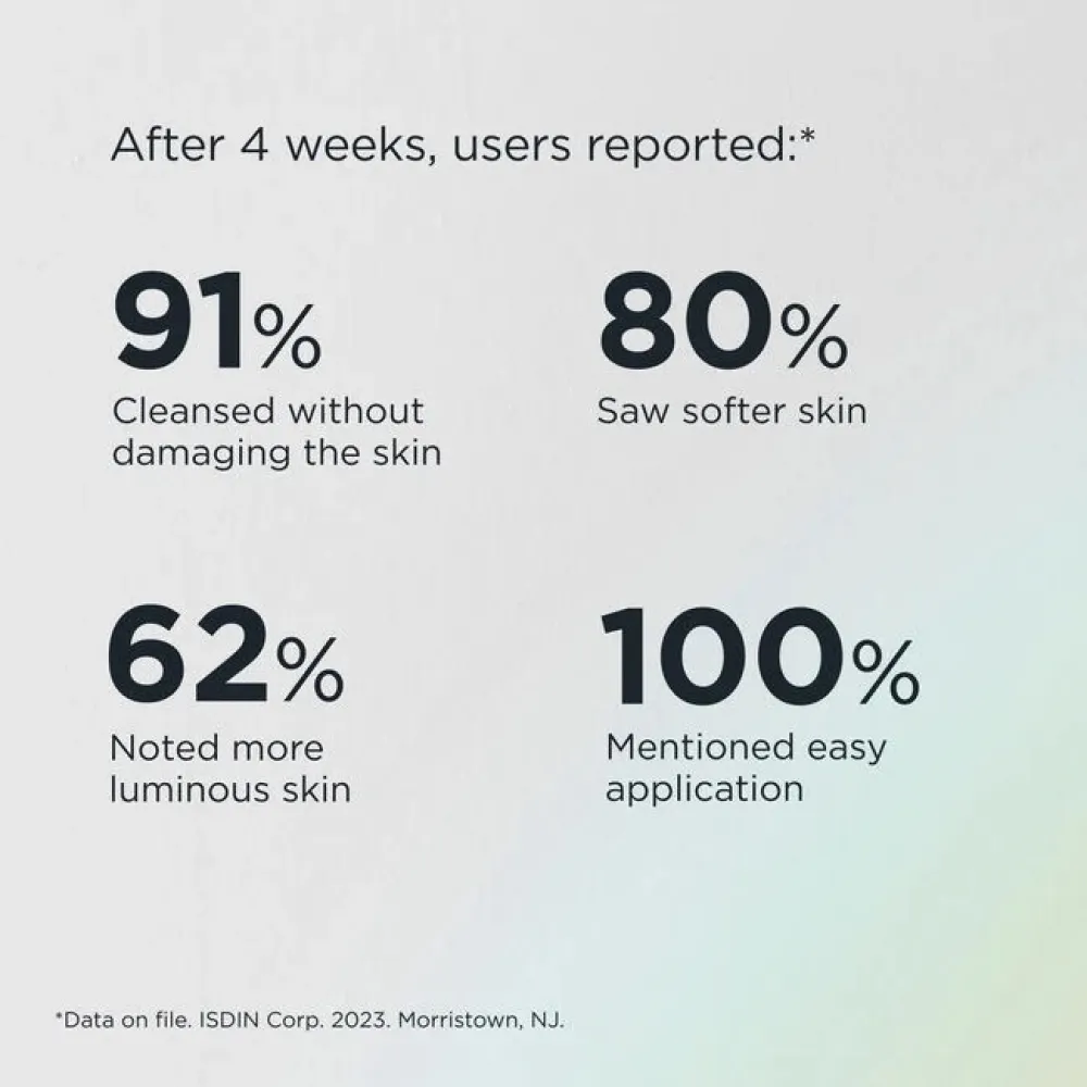 Asdine Makeup Remover Water Micellar Cleanser For Sensitive Skin 400 Ml