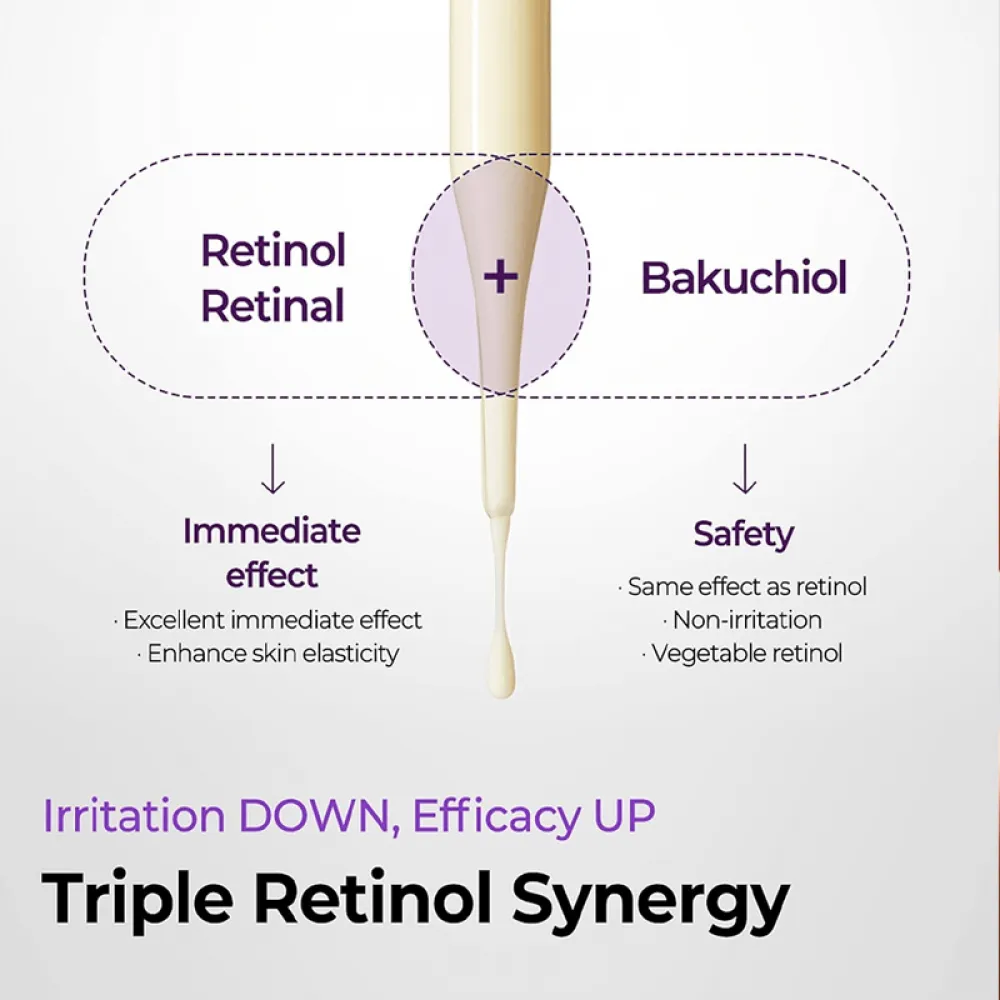 Some By Mi Retinol Intense Reactivating Serum - 30ml