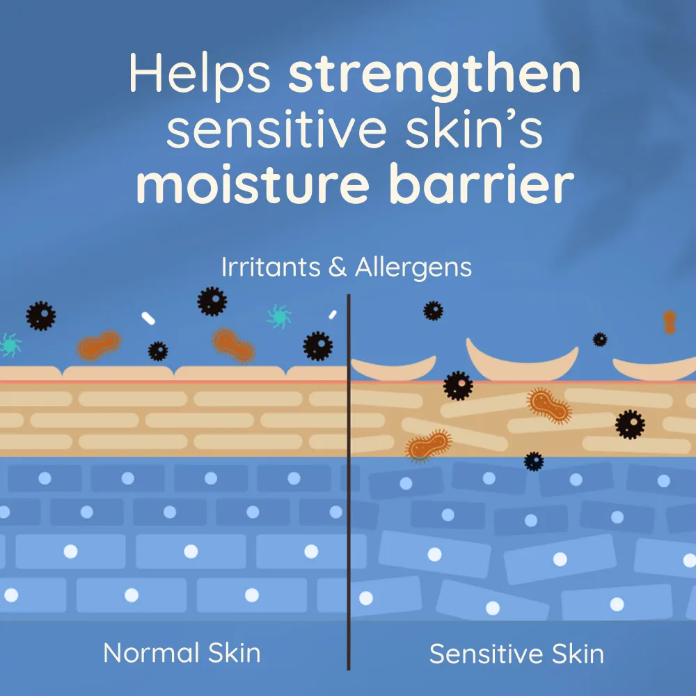 SKIN RELIEF BODY OIL SPRAY