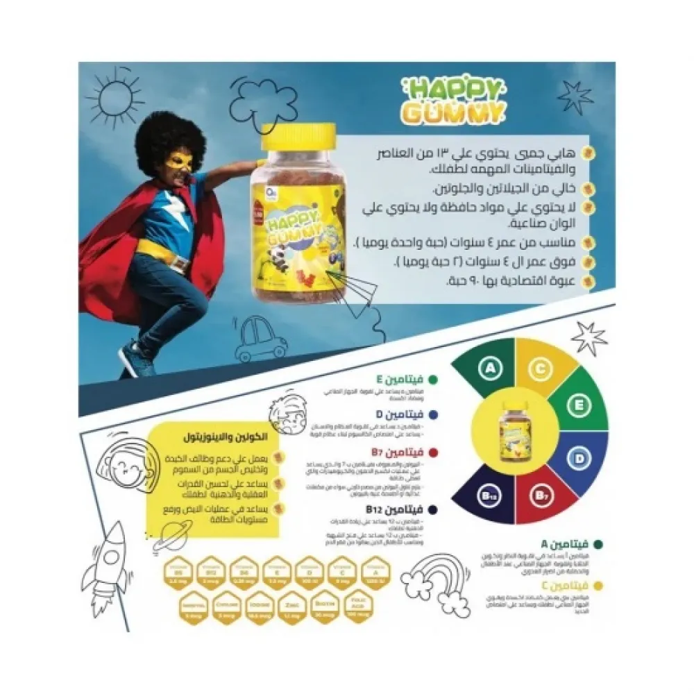 Happy Gummies Children's Candy Food Supplement 2 + 1 free- 90*3