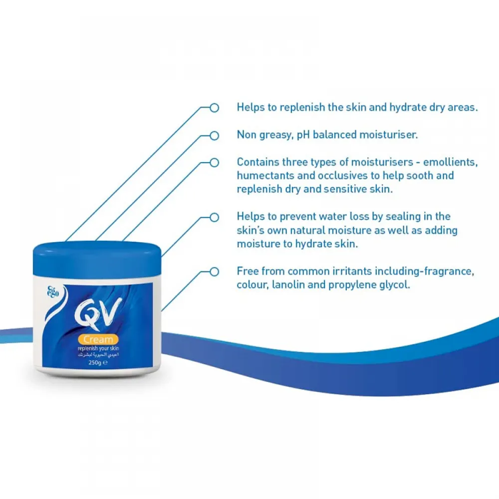 QV Cream For All Skin Types 250 gm