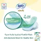 Sofy Anti-Bacterial With Musk, Slim, Large 29 Cm, Sanitary Pads With Wings, Pack Of 28 Pads