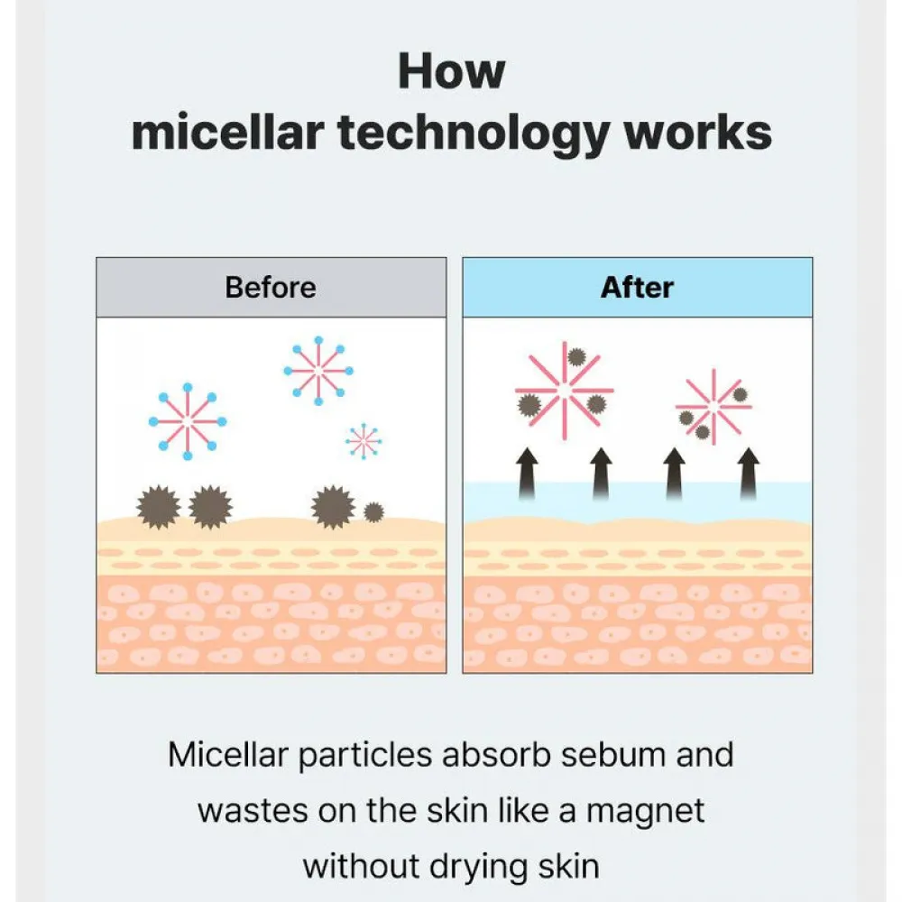 COSRX Low pH Niacinamide Micellar Cleansing Water 400ml