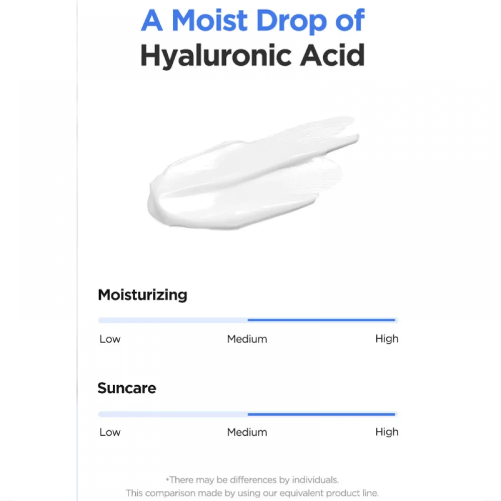 ISNTREE - HYALURONIC ACID WATERY SUN GEL , 50ml