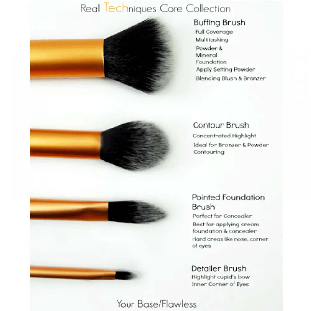 Real Techniques Core Collection - 5 Pieces